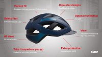 LAZER Unisex Sport Cameleon MIPS Helm matte dark blue